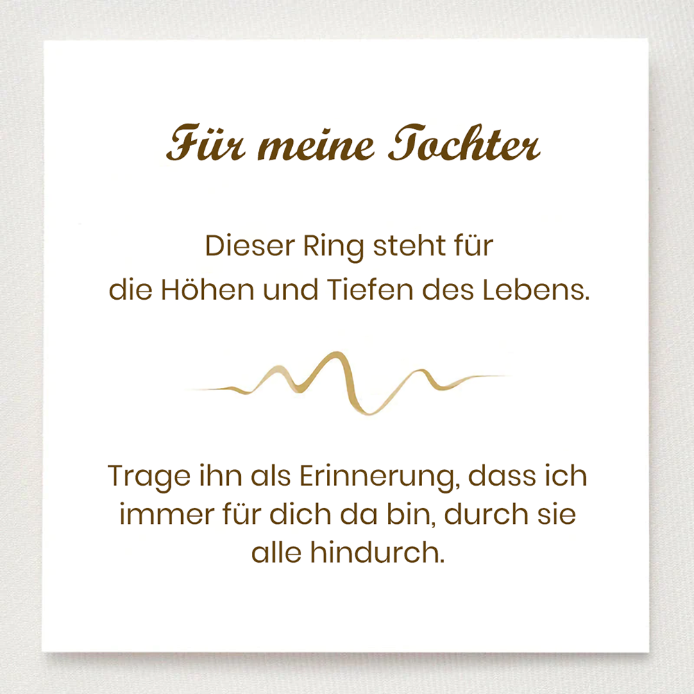 Hochs und Tiefs - Ring