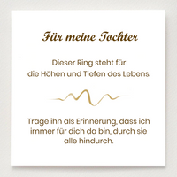 Hochs und Tiefs - Ring